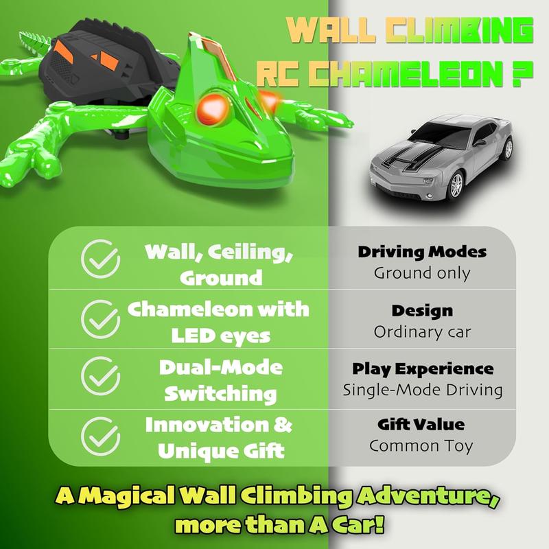 Wall Crawling Gekko